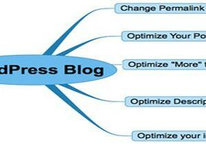 Things to Know About Web Blogs