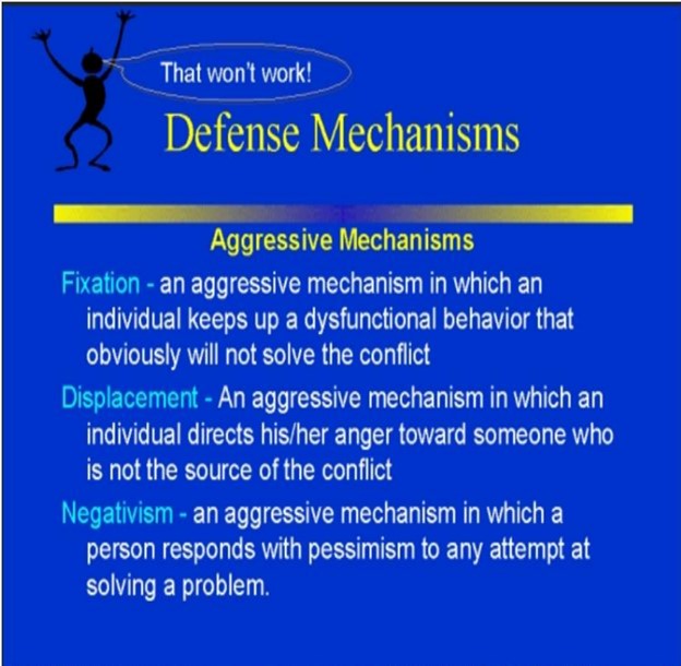6 Defense Mechanism You Don’t Even Know That You’re Using